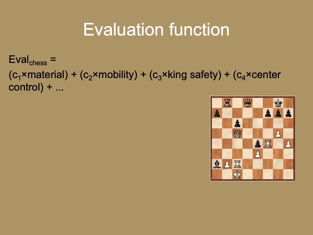 Slide with the title “Evaluation function”, a picture of a chess board, and the contents: “Eval_chess =(c1 × material) + (c2 × mobility) + (c3 × king safety) + (c4 × center control) + ...”