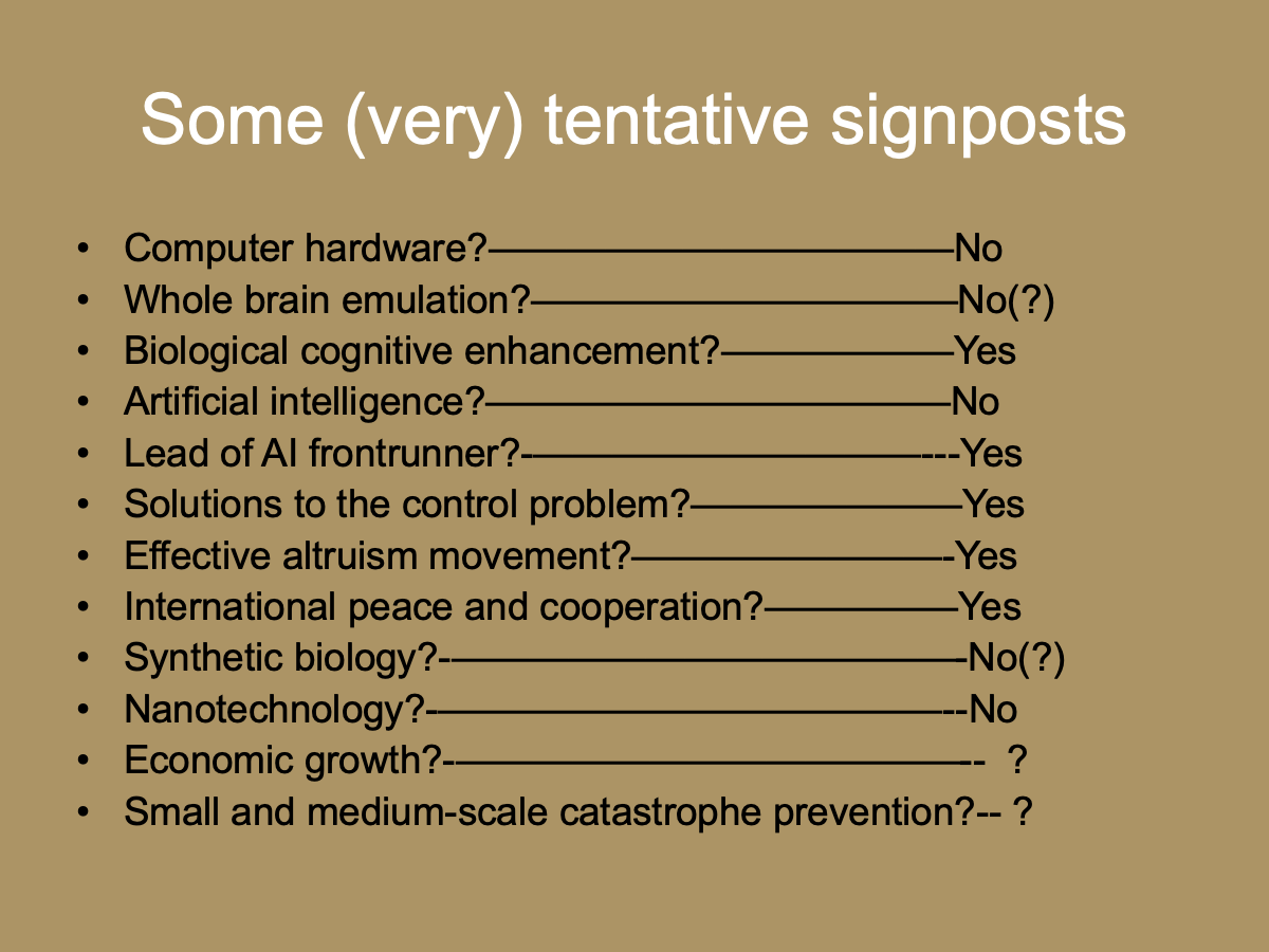 Slide with the title “Some (very) tentative signposts” and a list of items: “Computer hardware? No, Whole brain emulation? No(?), Biological cognitive enhancement? Yes, Artificial intelligence? No, Lead of AI frontrunner? Yes, Solutions to the control problem? Yes, Effective altruism movement? Yes, International peace and cooperation? Yes, Synthetic biology? No(?), Nanotechnology? No, Economic growth? ?, Small and medium-scale catastrophe prevention? ?.”